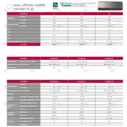 LG Art Cool Mirror Connect AC12BQ