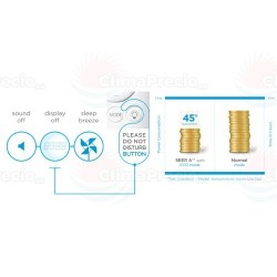 Midea Vertu Plus 3x1 M3OF-21HFN8-Q + 9 + 9 + 9