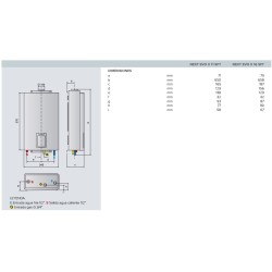 Medidas Calentador a gas Ariston NEXT EVO X SFT 11