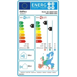 Etiqueta energética Daitsu DS18KDP