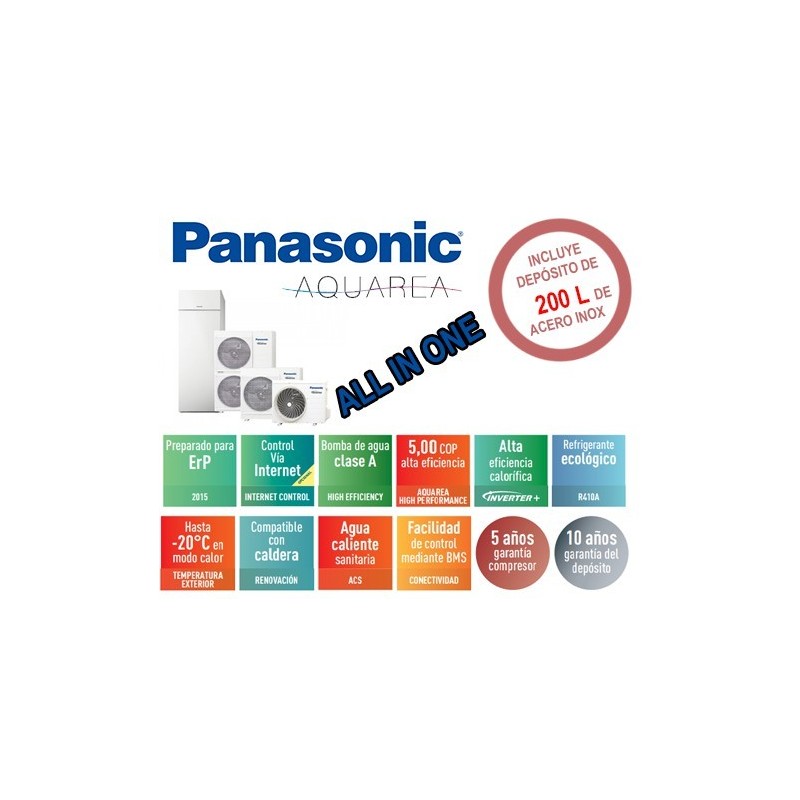 Aquarea High Performance All in One Bi-Bloc KIT-ADC5GE5 Monofásico Aquarea High Performance All in One Bi-Bloc KIT-ADC5GE5 Monofásico