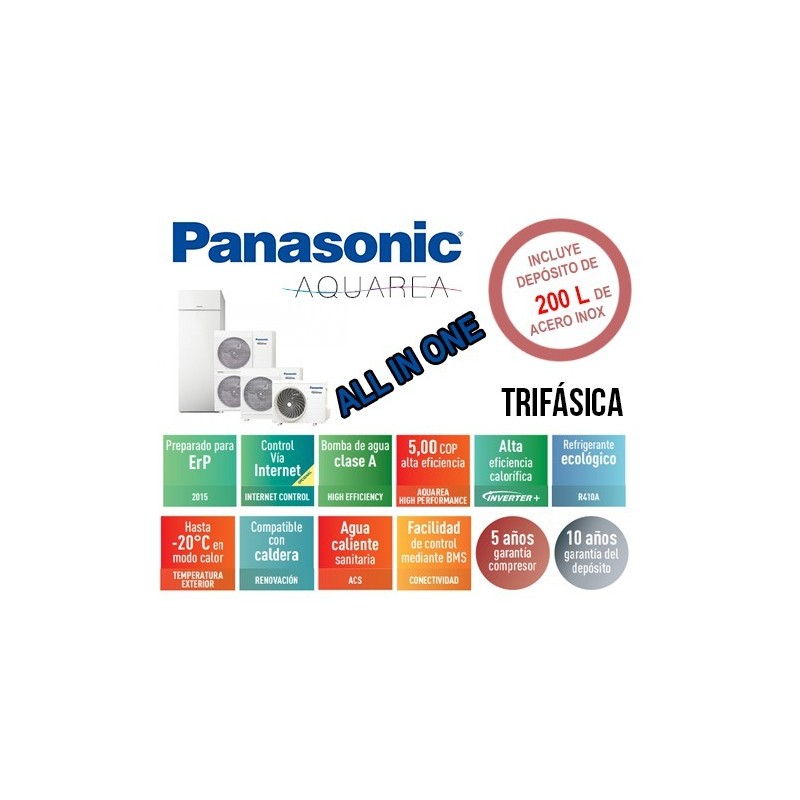 Aquarea High Performance All in One Bi-Bloc KIT-ADC9GE8 Trifásica Aquarea High Performance All in One Bi-Bloc KIT-ADC9GE8 Trifásica